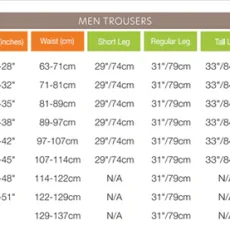 guide