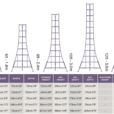 HPM-Size-Guide