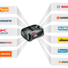 Husqvarna Aspire™ P4A 18-B45 Battery 2.5Ah