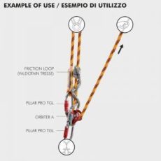 Orbiter A Pulley for Use with a Prusik Loop-1